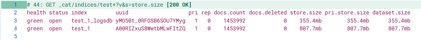 More Logs. Longer Retention. Faster Search. This Is What Elasticsearch's LogsDB Actually Does. 2 elasticsearch blog img1